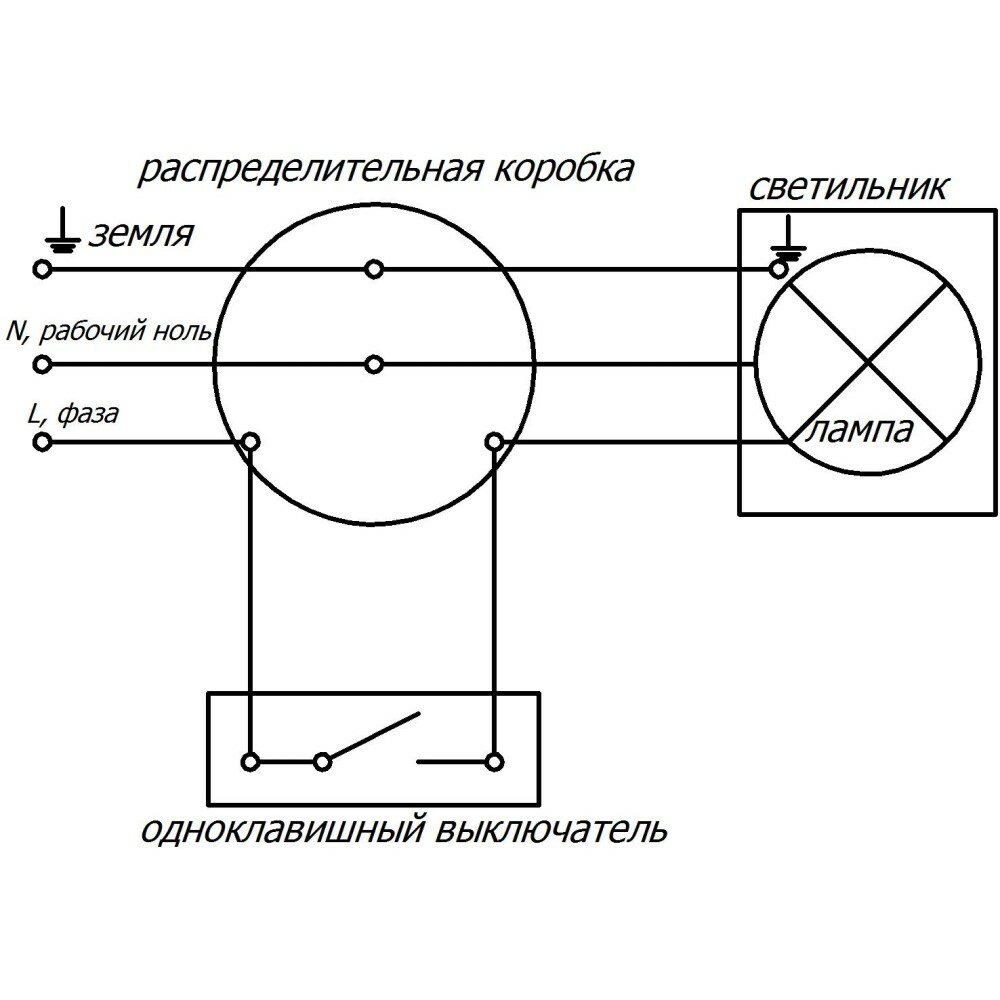 Настенный светильник наклонный Свет НББ 1x60 Вт Е27 IP65 для сауны - фотография № 10