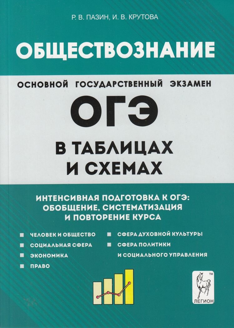 ОГЭ Обществознание в таблицах и схемах (Пазин Р. В, Крутова И. В.), (Легион, 2024), Обл, c.192