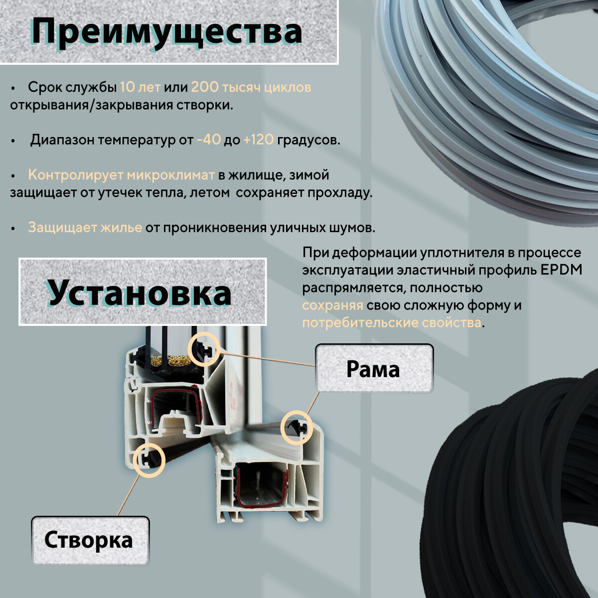 Изображение Уплотнитель Coex для окон ПВХ Rehau створка / рама Рехау черный 20 метров