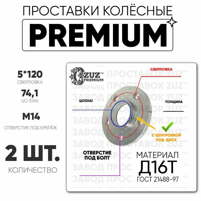 Проставки колёсные 2шт. 15мм Шайба 5*120 ЦО74,1 отв под м14 15мм с бортиком премиум