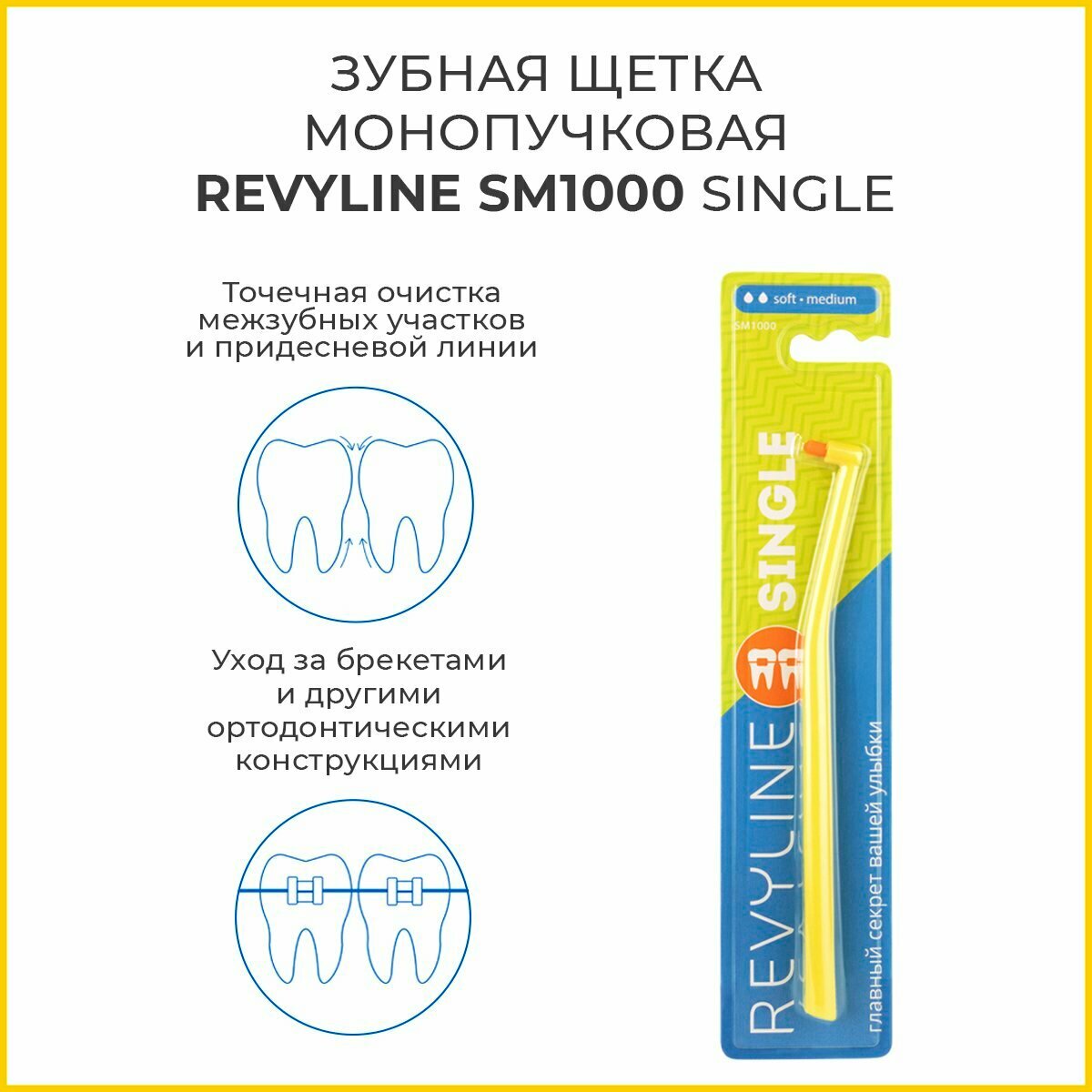 Зубная щетка Revyline SM1000, монопучковая для брекетов и имплантов, салатовая/оранжевая