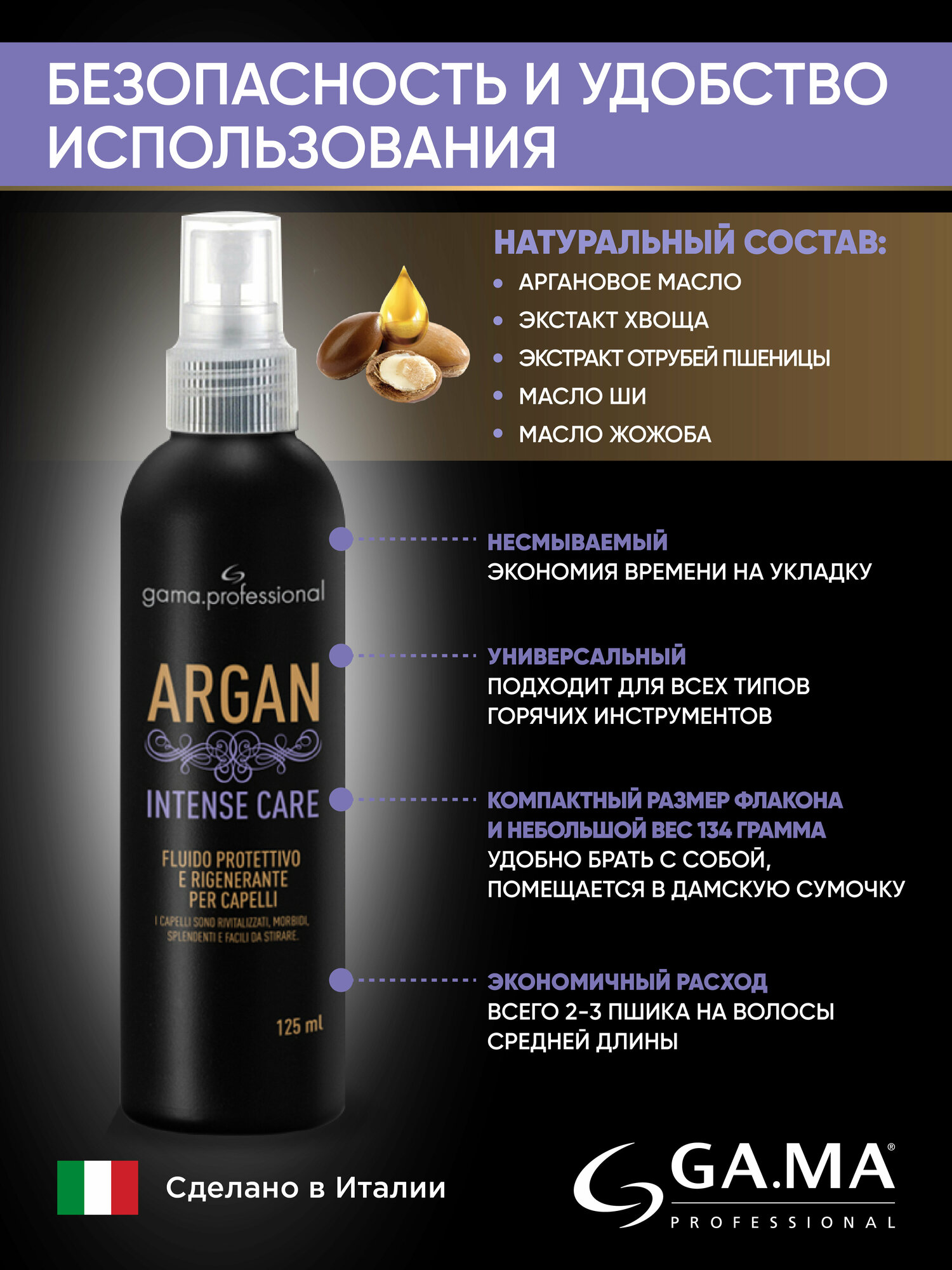 Спрей для защиты и восстановления волос при укладке GA.MA ARGAN INTENSE CARE 125 ML