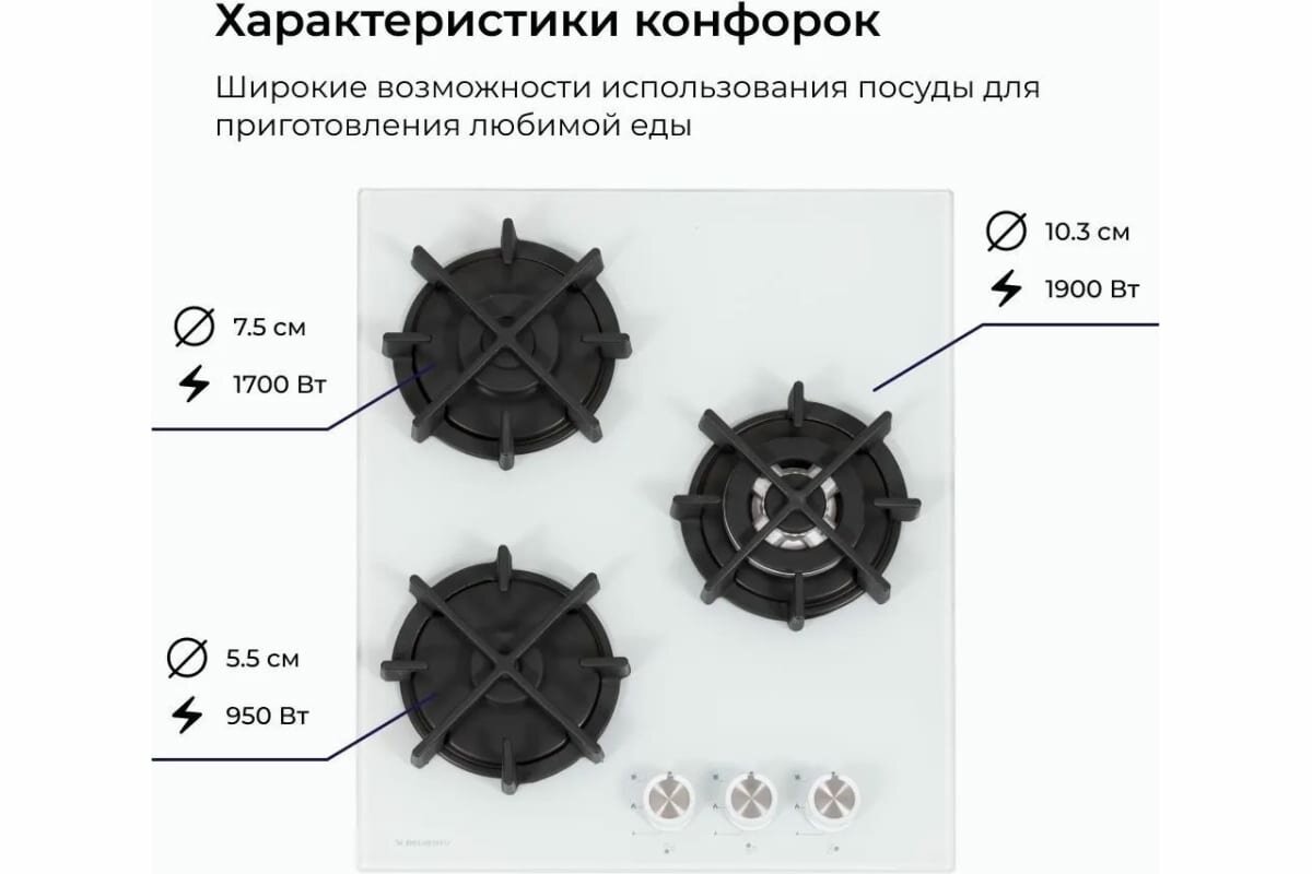 Газовая варочная панель DELVENTO V45N35C001 45 см, WOK-конфорка, белый - фотография № 20