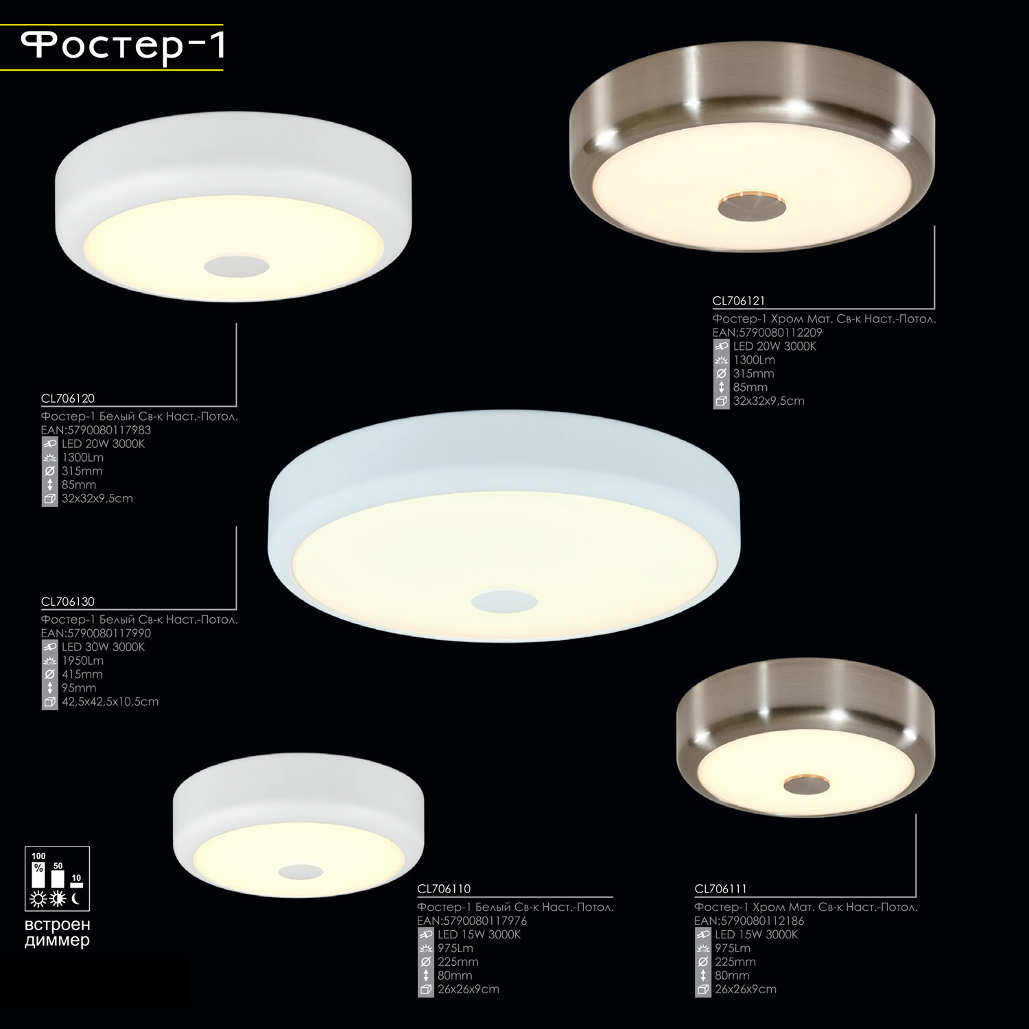 Потолочный светодиодный светильник Citilux Фостер-1 CL706131 - фото №4