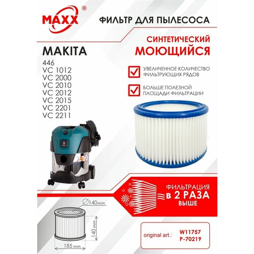 фильтр складчатый синтетический для пылесосов makita 446l vc2511 2512 2010 2012 3011 3012 3511 2010l Фильтр синтетический, моющийся для пылесоса Makita VC 1012, 1012, 2000, 2012, 2512L 3011L 3511L 3012L 3012M, P-70219