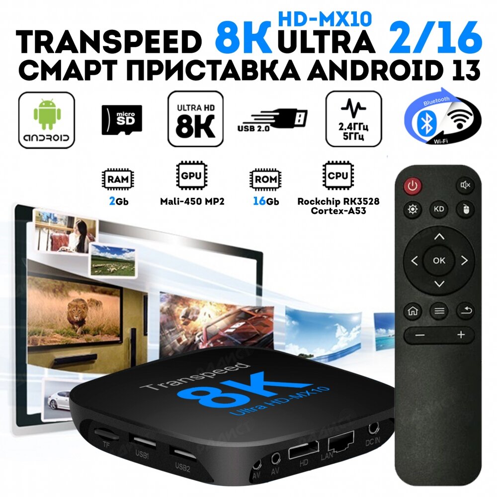 Андроид приставка Transpeed 8k ultra hd 2/16 Гб Android 13