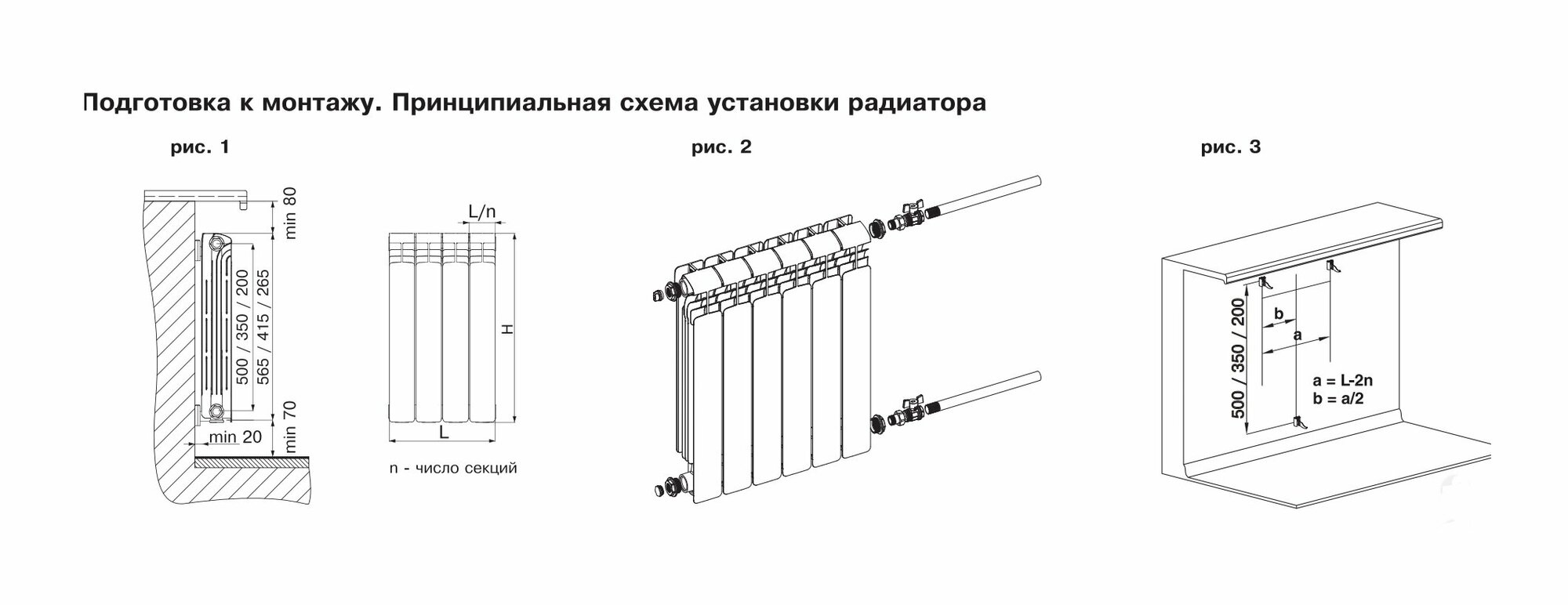Секционный алюминиевый радиатор Rifar Alum 200 10 секций - фото №6