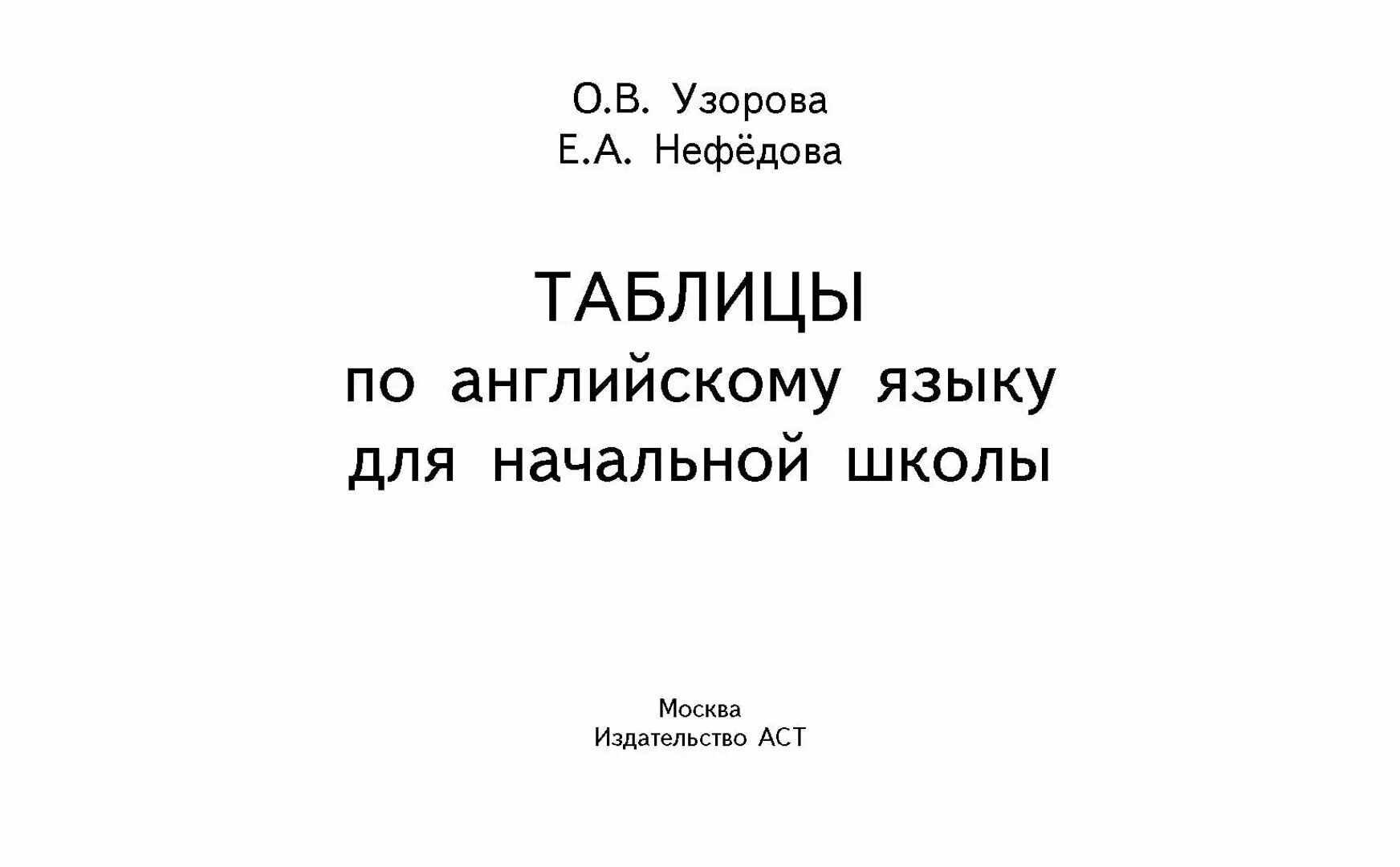 Таблицы по английскому языку для начальной школы - фото №15