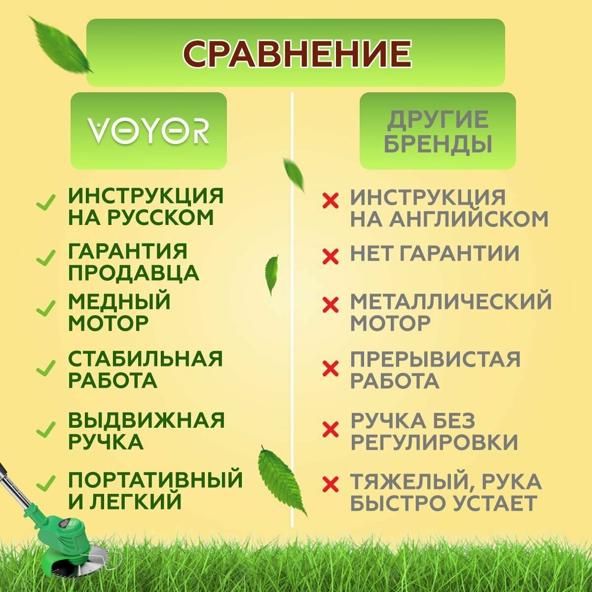 Кусторез аккумуляторный садовый ручной мощный триммер для газона. 2 года гарантии. 2 аккумулятора. 12 ножей + 2 пильных диска