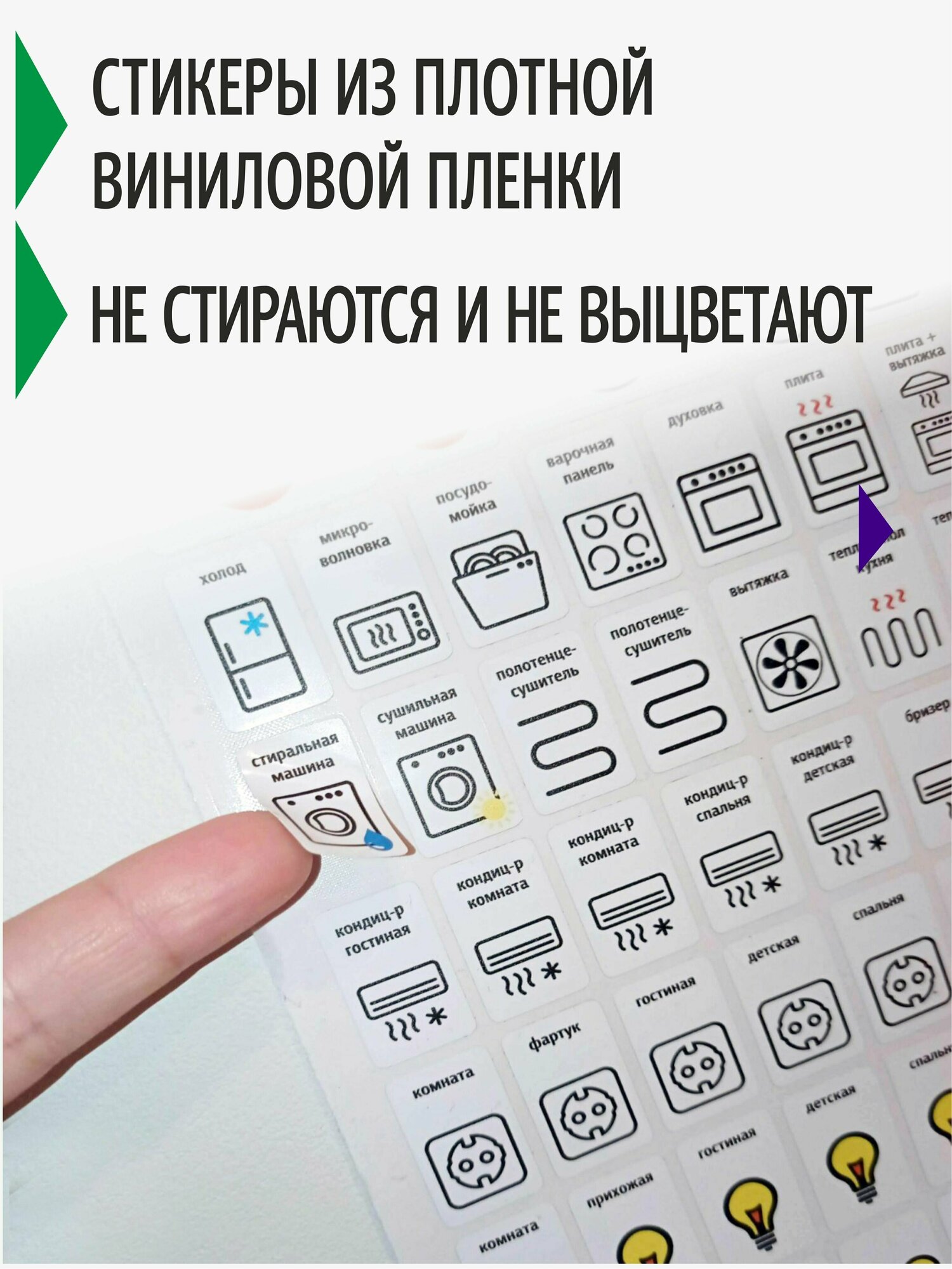 Наклейки на щиток электрический, влагостойкие, для маркировки автоматов электрощитов