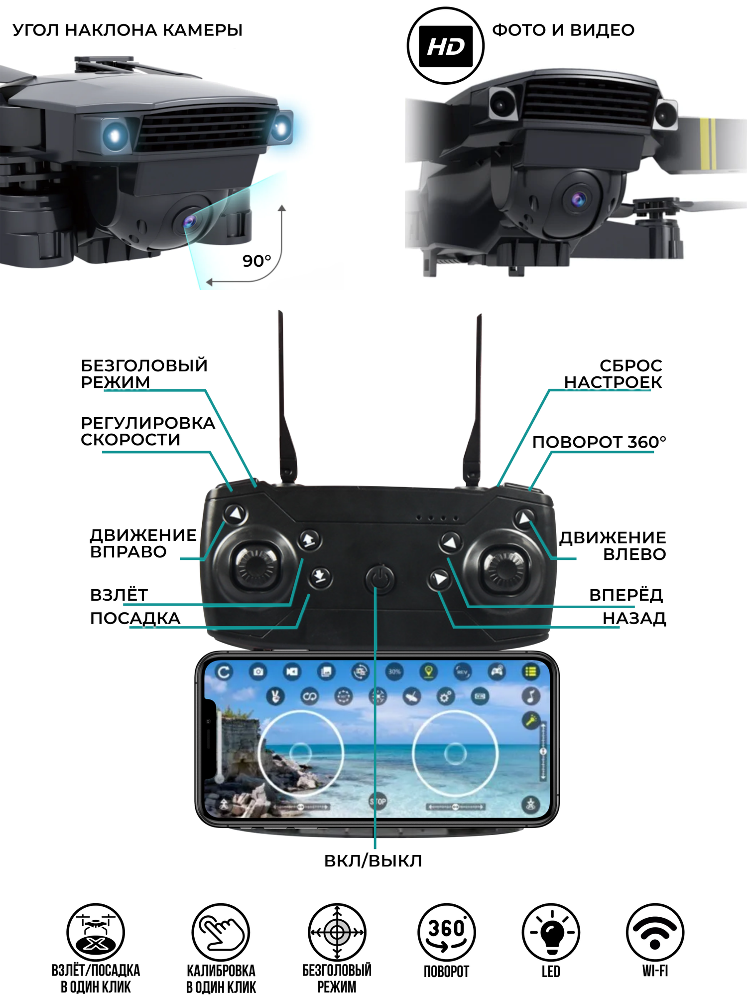 Квадрокоптер на пульте управления с камерой передача изображения наартфон размер 175х145х5 сумка для хранения
