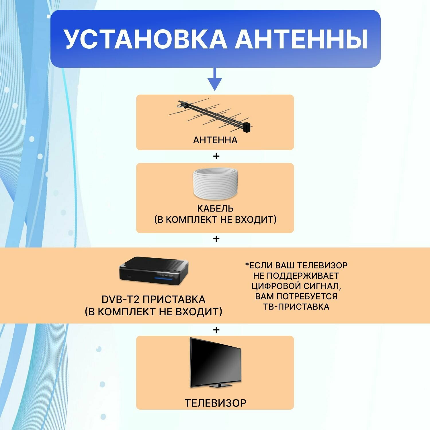 антенна для тв наружная dvb-t2, 8дб (rx-421), rexant 34-0421 - фото №12