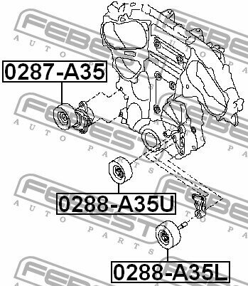 Ролик-натяжитель, 0288A35U FEBEST 0288-A35U