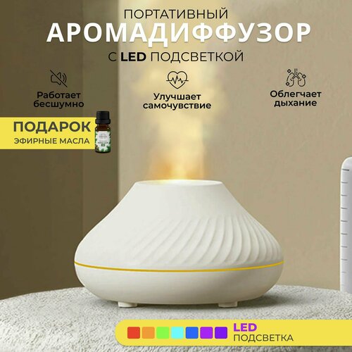 Увлажнитель воздуха INCOOL - паровой аромадиффузор ароматеропия 142100₽