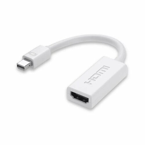 Переходник из Mini DisplayPort (DP) в HDMI переходник mini dp hdmi homes better белый