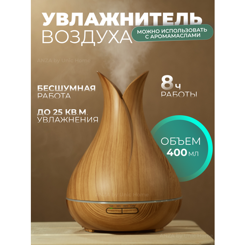Увлажнитель воздуха для дома аромадиффузор 135000₽