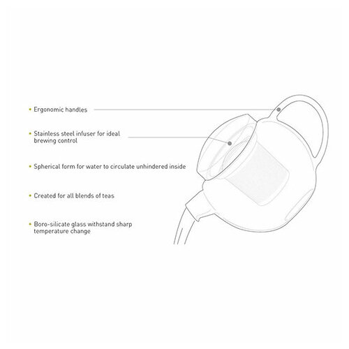 Чайник 900 мл pro tea, loveramics