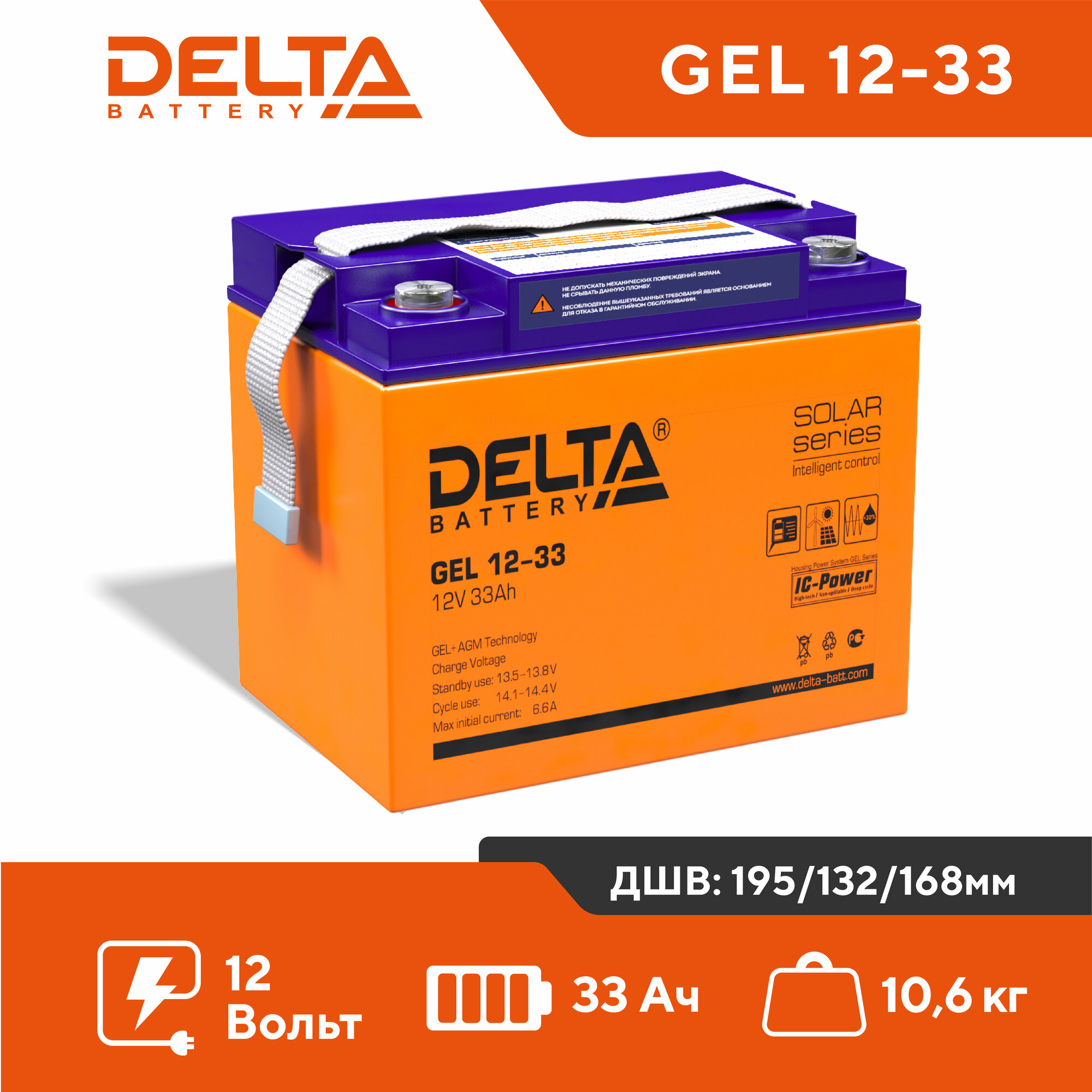 Аккумуляторная батарея Delta GEL 12-33