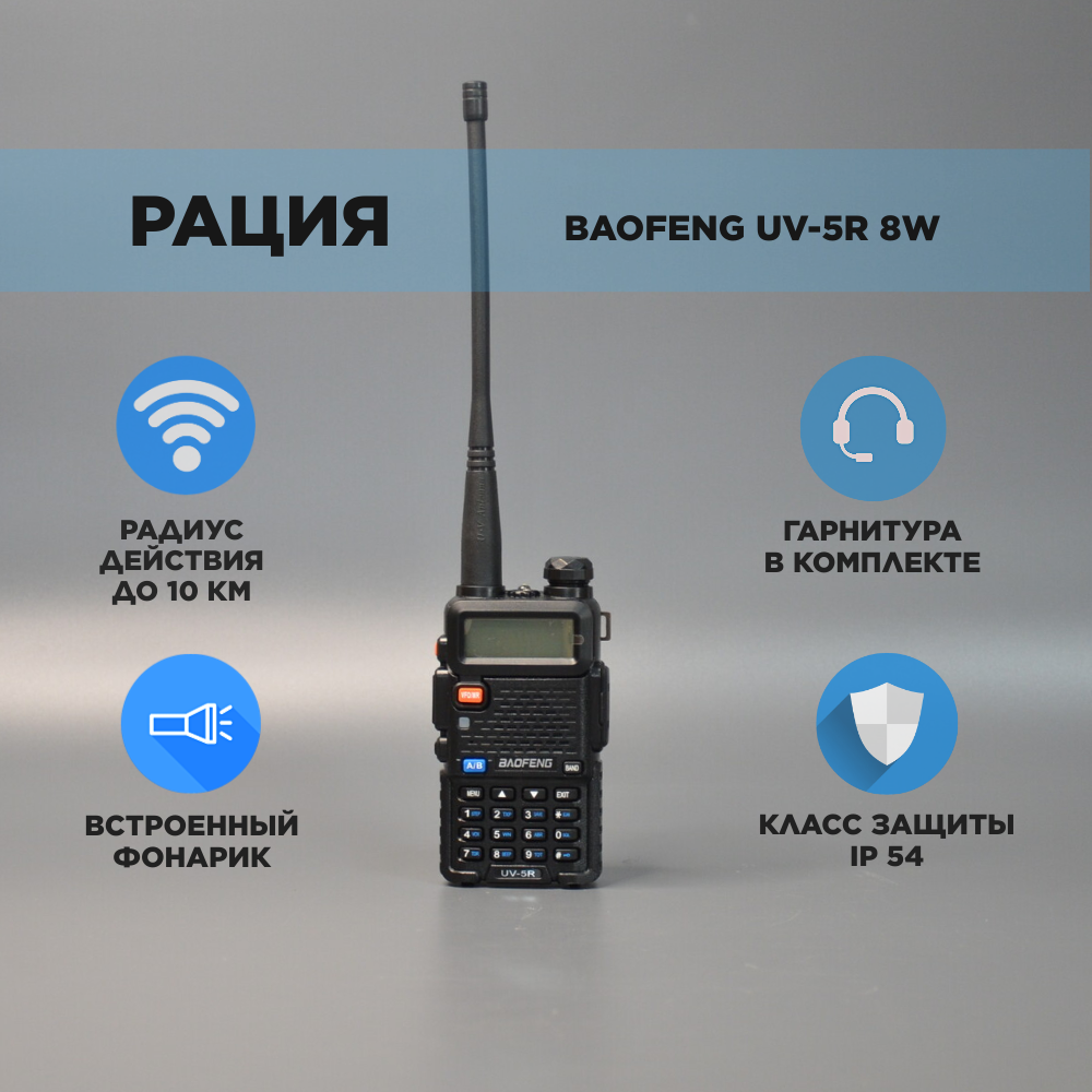 Портативная рация Baofeng UV-5R черная