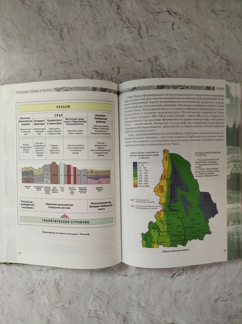 География Свердловской области. Учебное пособие для основной и средней школы - фото №3