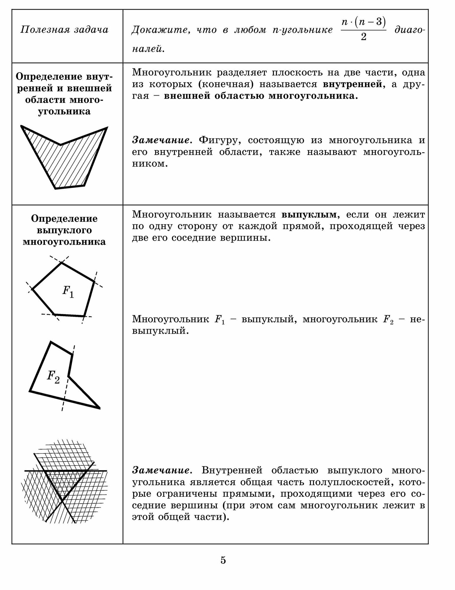 Геометрия. 8 класс. Тетрадь-конспект. По учебнику Л. С. Атанасяна и др. - фото №19