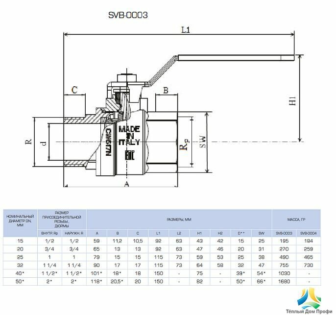 Кран шаровой Stout 3/4 наружная-внутренняя резьба рычаг - фото №15