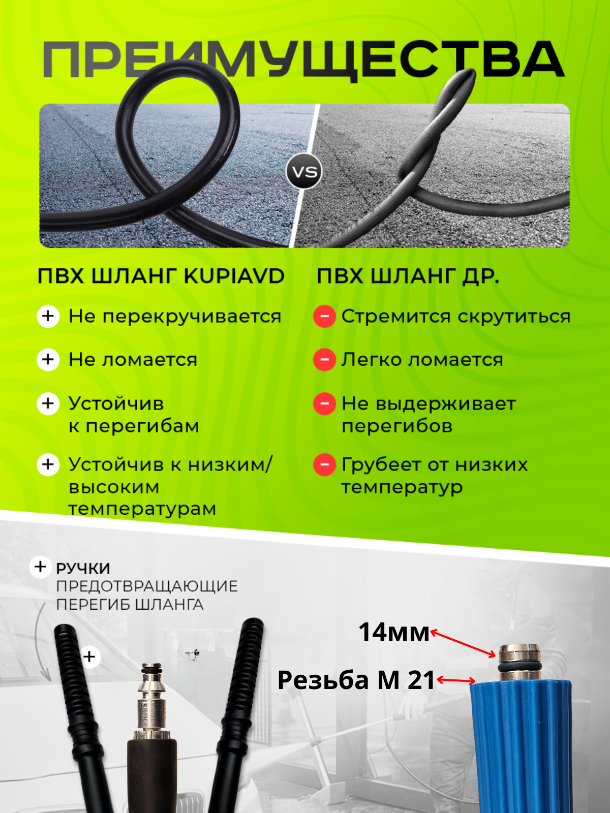 Изображение Шланг высокого давления ПВХ для Bosch AQT 10 м