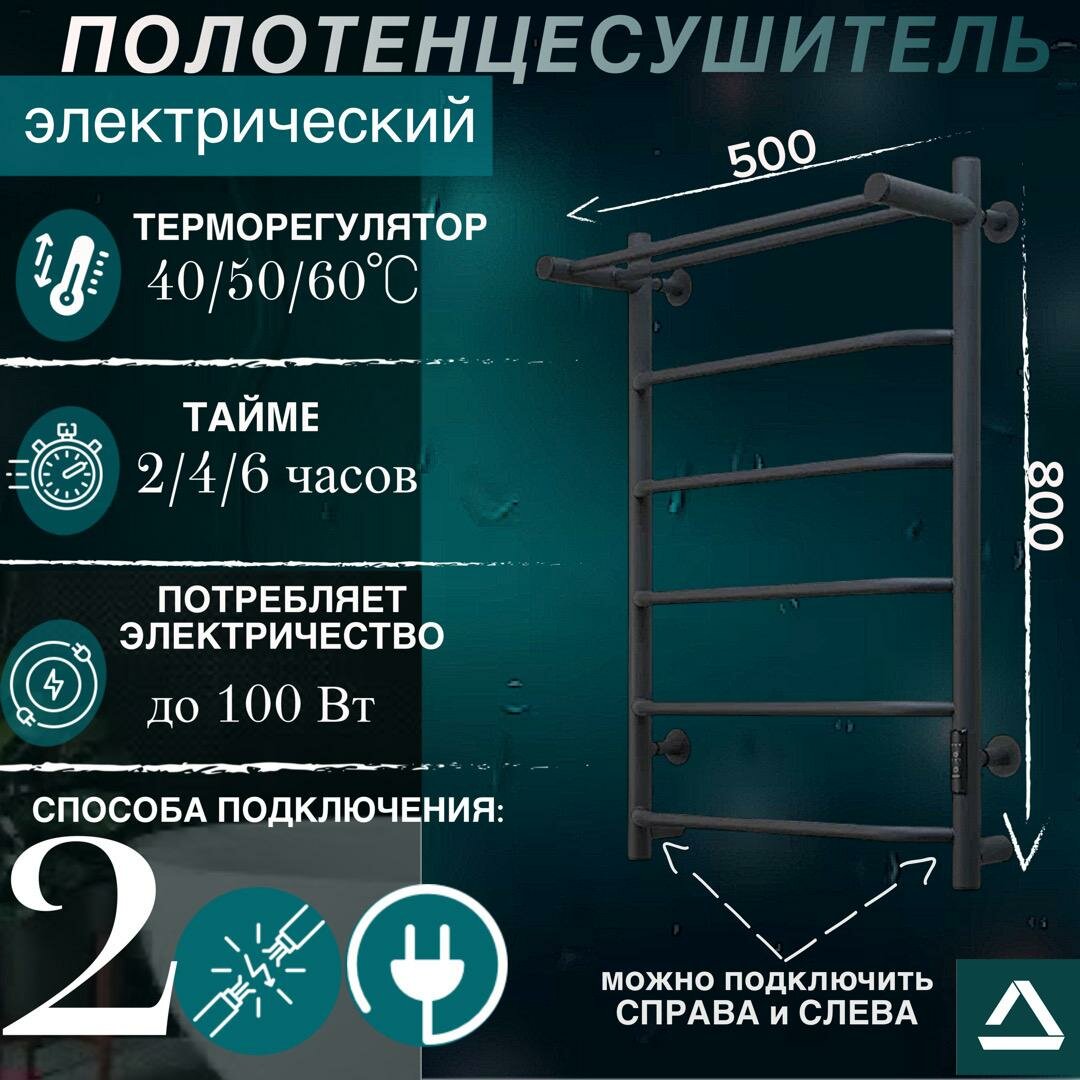 Полотенцесушитель электрический TermoPrime 500мм 600мм с терморегулятором лесенка подключение универсальное цвет графит