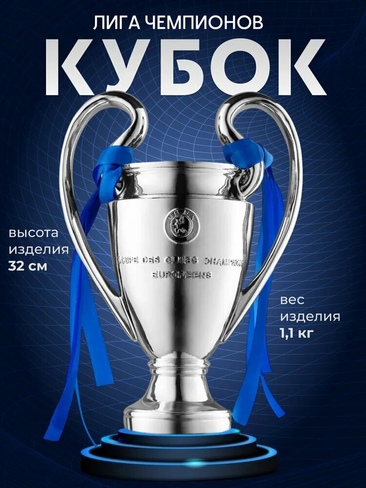 Футбольный кубок Лиги чемпионов трофей