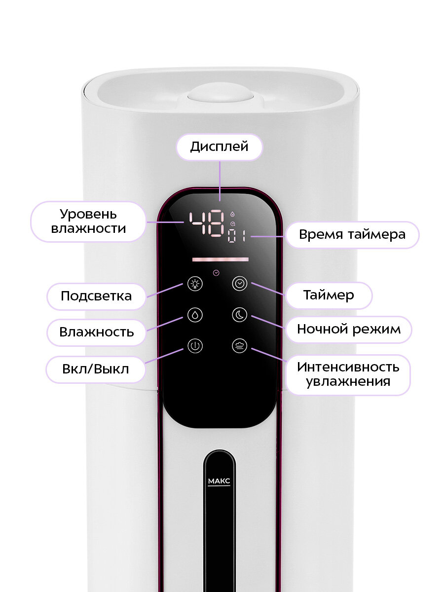 Увлажнитель воздуха Kitfort КТ-3860 — фото 1