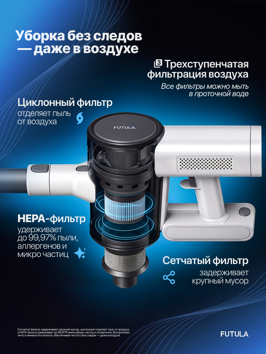 Пылесос для дома Futula V10, белый, вертикальный, аккумуляторный с Hepa фильтром — фото 1