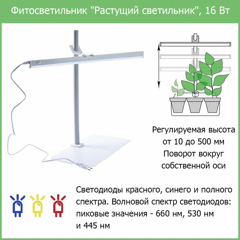 Фитосветильник 16 Вт Растущий светильник для рассады Здоровья клад - фотография № 4