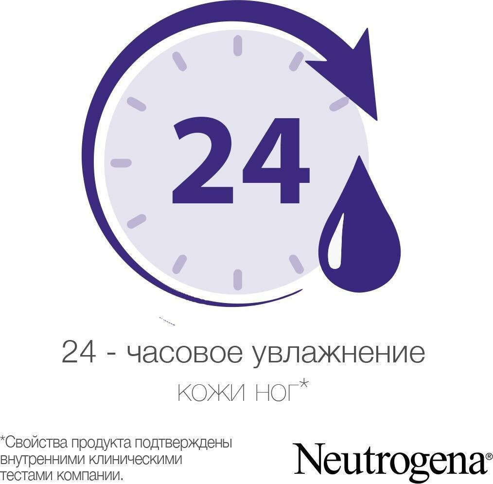 Крем для ног Neutrogena Норвежская формула Восстанавливающий, 100 мл - фото №20