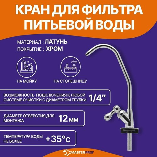 гайка накидная для крана чистой воды 12 мм 5 шт Кран для фильтра питьевой воды (трехступенчатая система очистки, пятиступенчатая система очистки, обратный осмос)