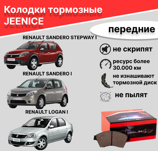 Колодки тормозные передние для RENAULT LOGAN I, RENAULT SANDERO/STEPWAY I