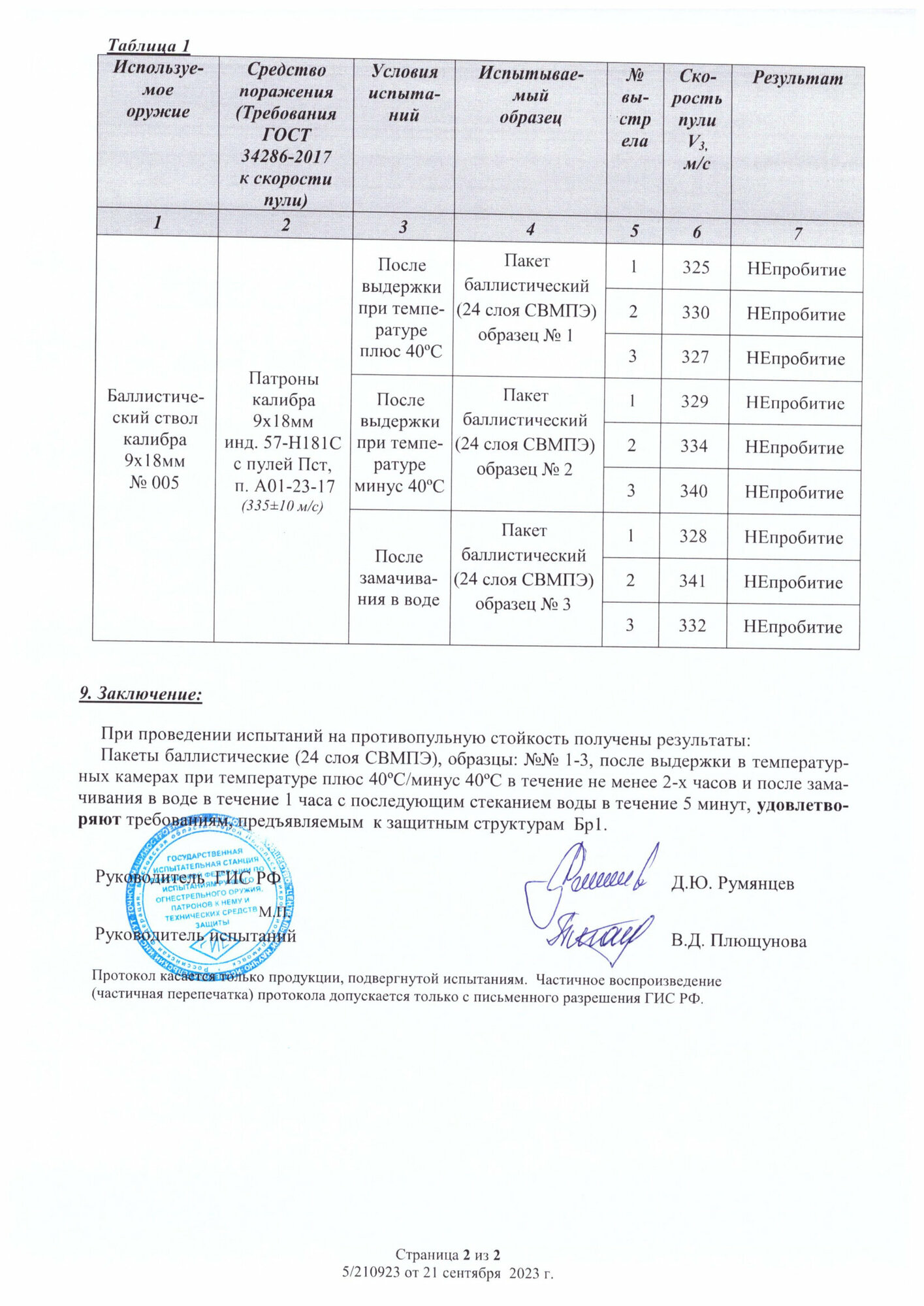 Баллистический пакет для плит SAPI и ESAPI. Размер XL. Класс защитной структуры Бр 1.