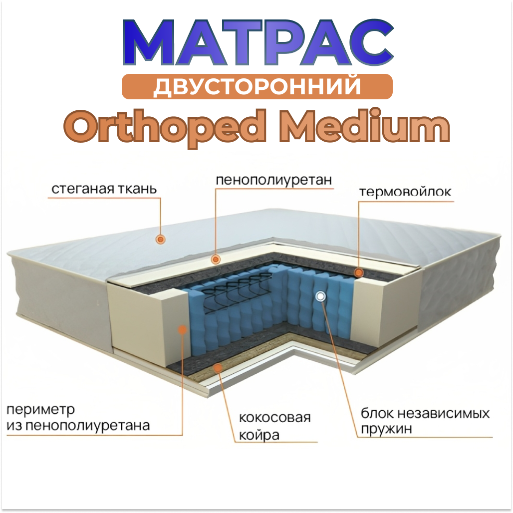 фото Матрас ортопедический Home Market Matress Orthoped medium 160x200