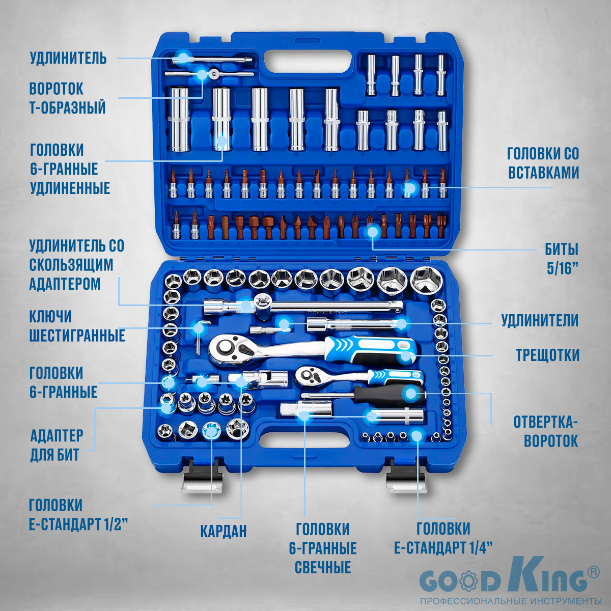 Набор инструментов для авто Goodking 108 предметов, 1/4 1/2, трещотка 72 зуба B-10108 .