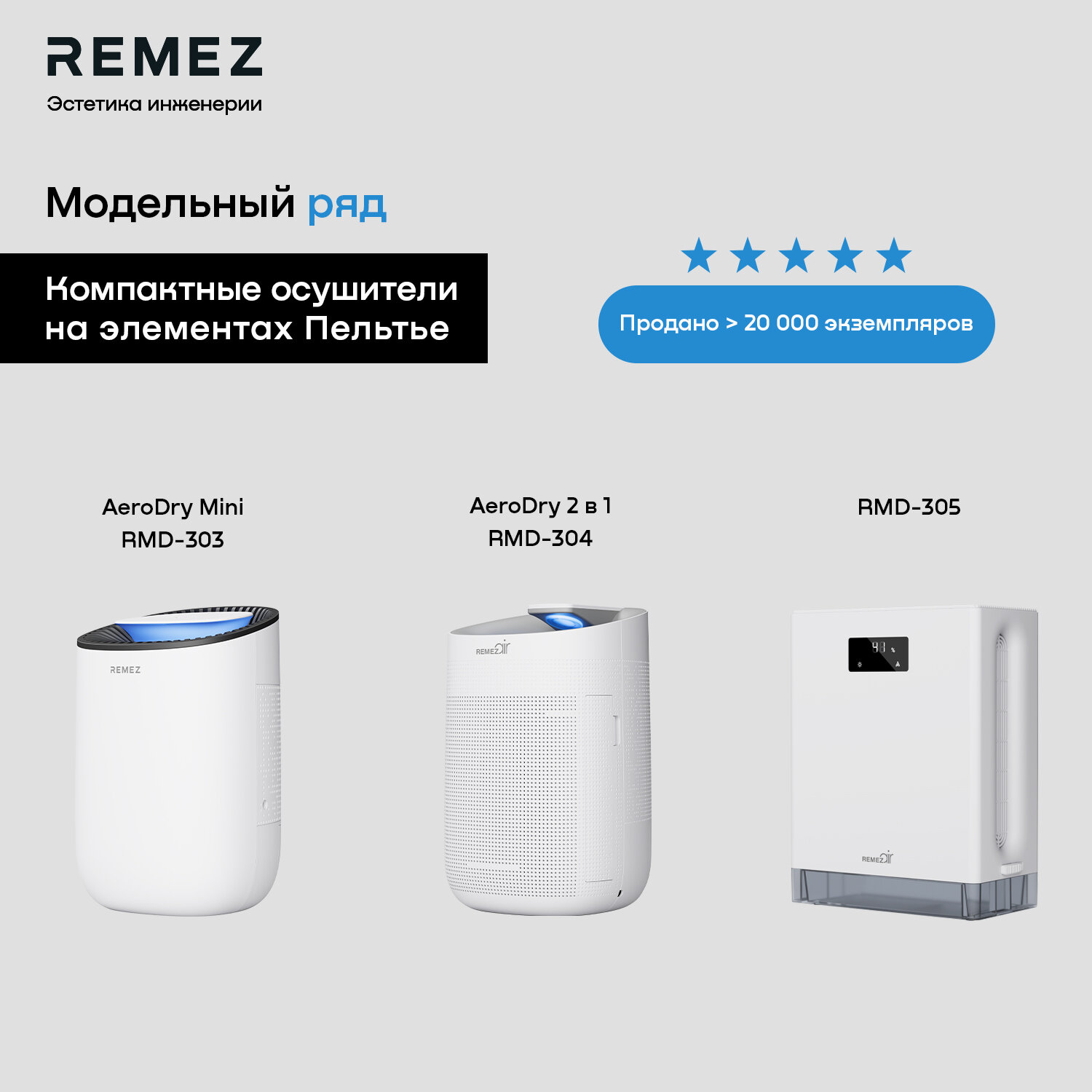 Бытовой осушитель воздуха REMEZair - фото №13