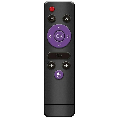 Пульт Smart Box C1 для медиаплеера Rombica original eweat w9iii tv box mini smart 4k android 9 smart internet tv receiver digital set top tv box