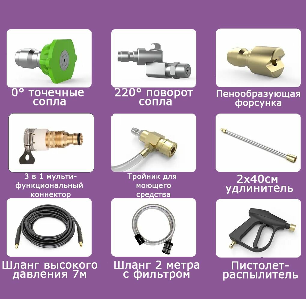 Мойка высокого давления Wipcool C40T