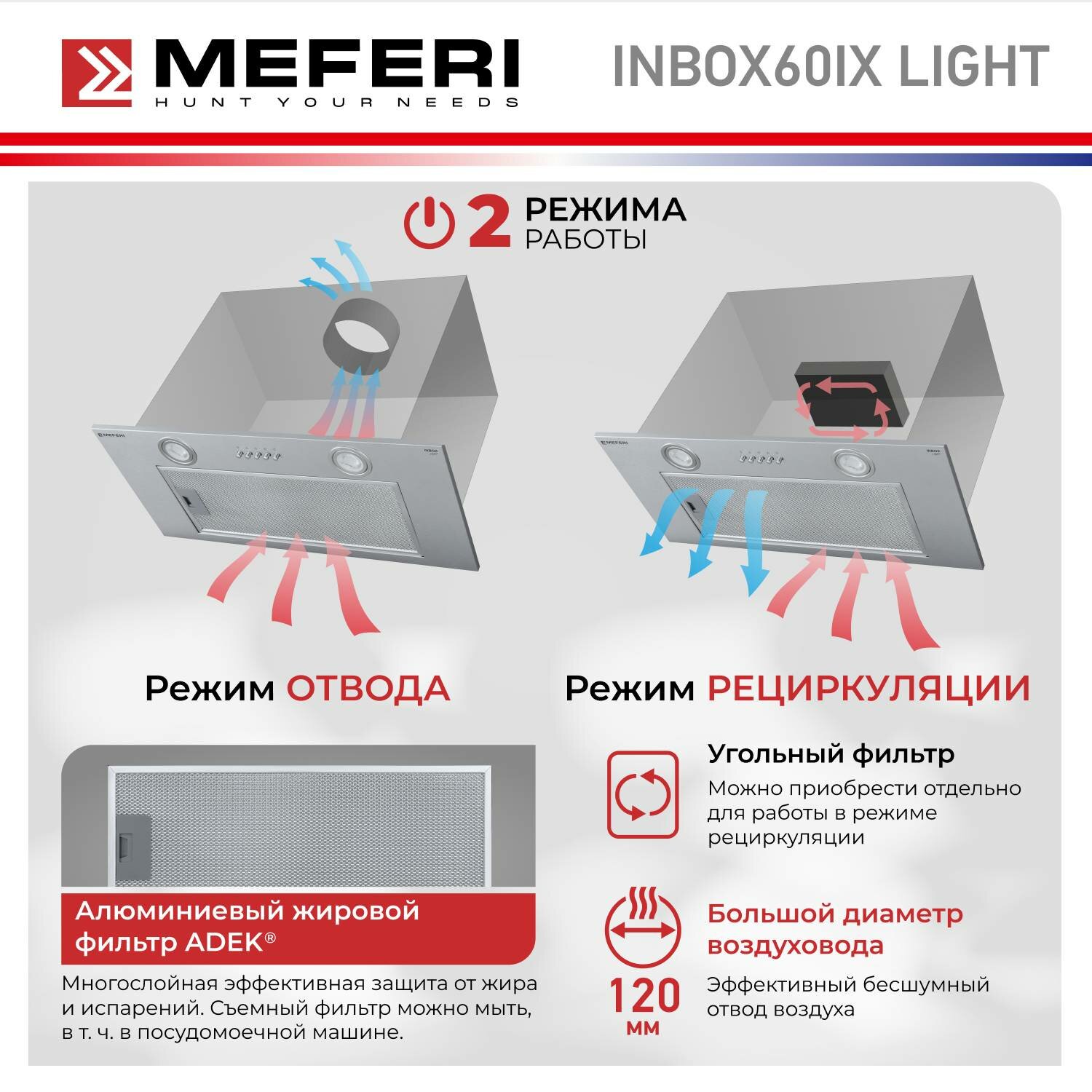 Полновстраиваемая вытяжка MEFERI INBOX60IX LIGHT, серебристый