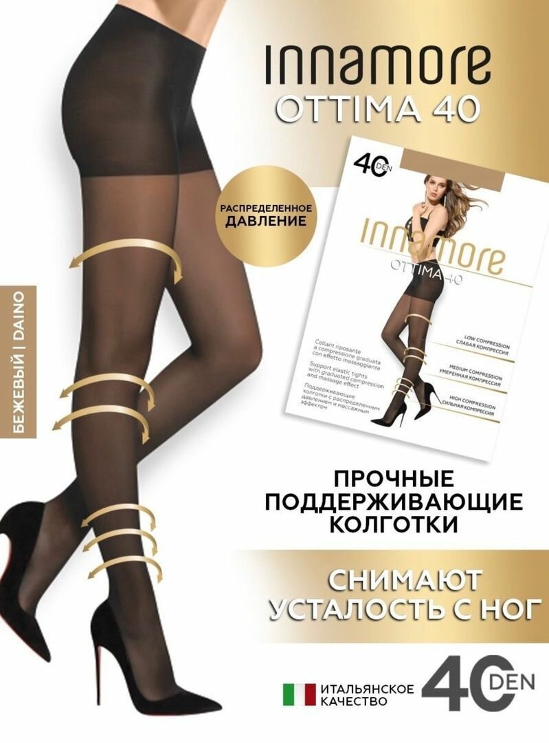 Колготки Innamore
