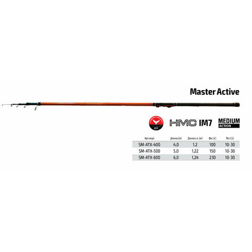 удилище телескоп карбон д с s master active tx 20 б к 6м тест 5 20 Удилище телескоп угольное д/с S Master Active TX-20 5,0 м