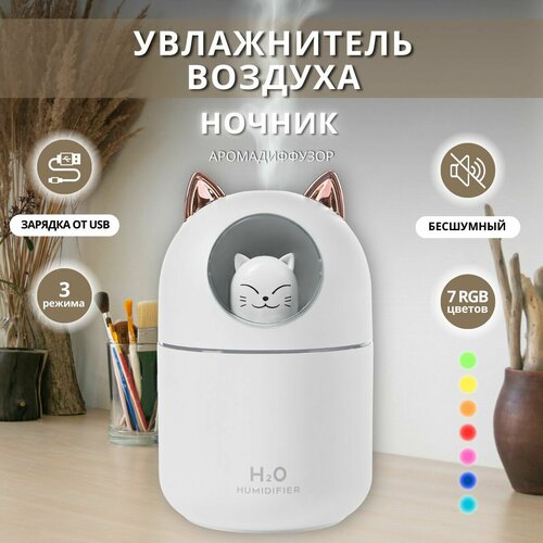 Увлажнитель воздуха LED светильник ночник Увлажнитель Cat кошка Белый White 64900₽