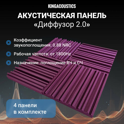 Акустический поролон 