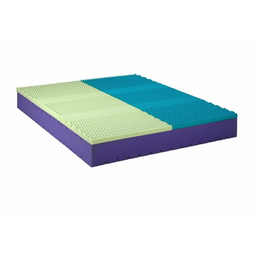 Матрас Kamasana Motion 200х200