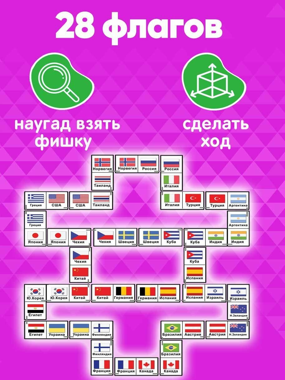 Настольная игра Домино 28 флагов стран для развития кругозора и эрудиции детей 5-10 лет