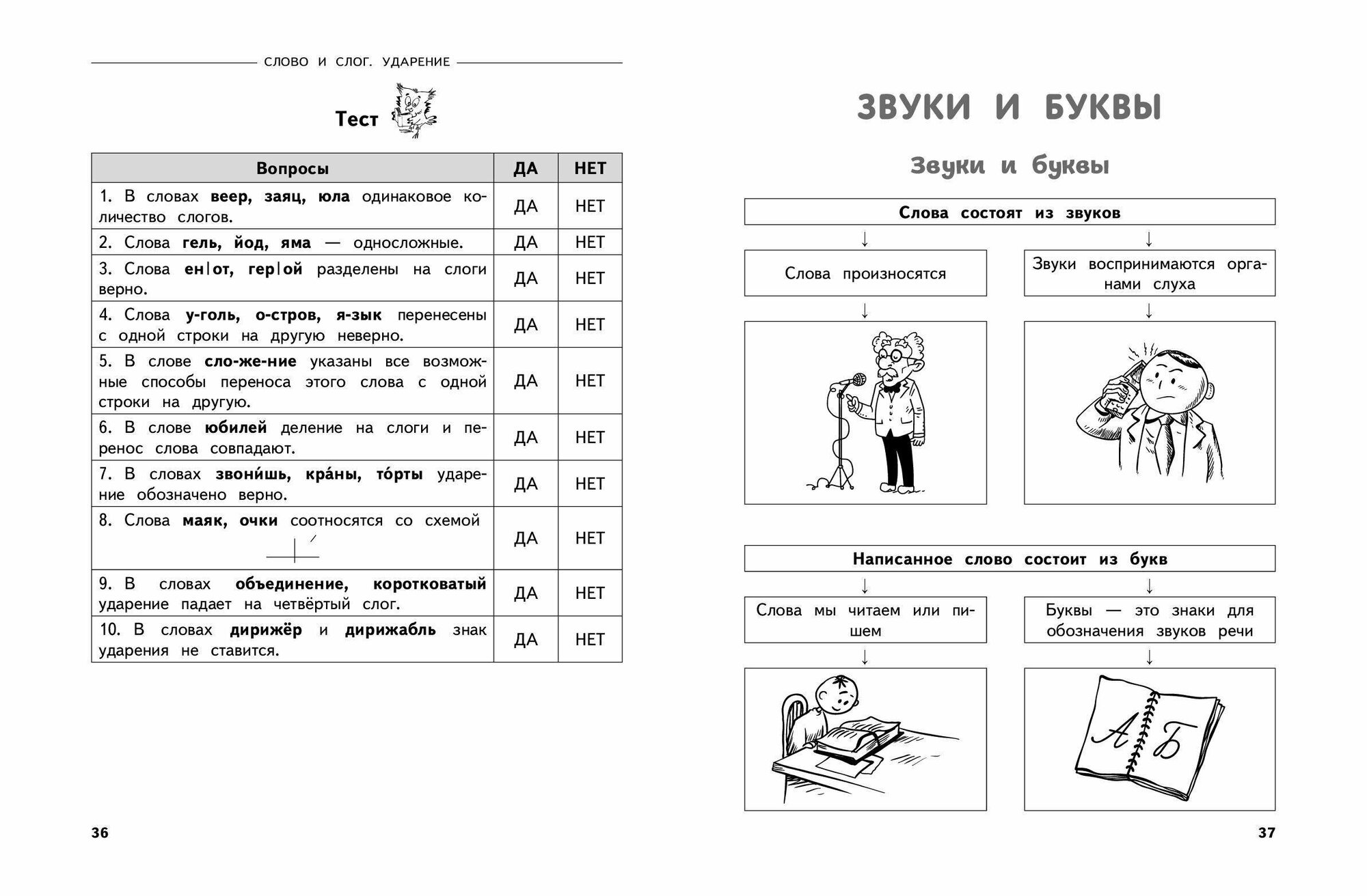 Полный годовой курс русского языка в таблицах и схемах: 1 класс - фото №5
