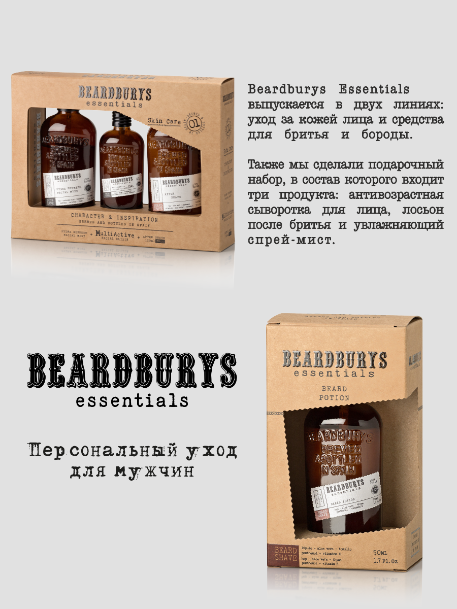 Лосьон для ухода за бородой Beardburys Essentials, 50 мл
